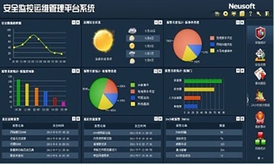 網絡監控軟件LaneCat網貓 2.0 軟件截圖
