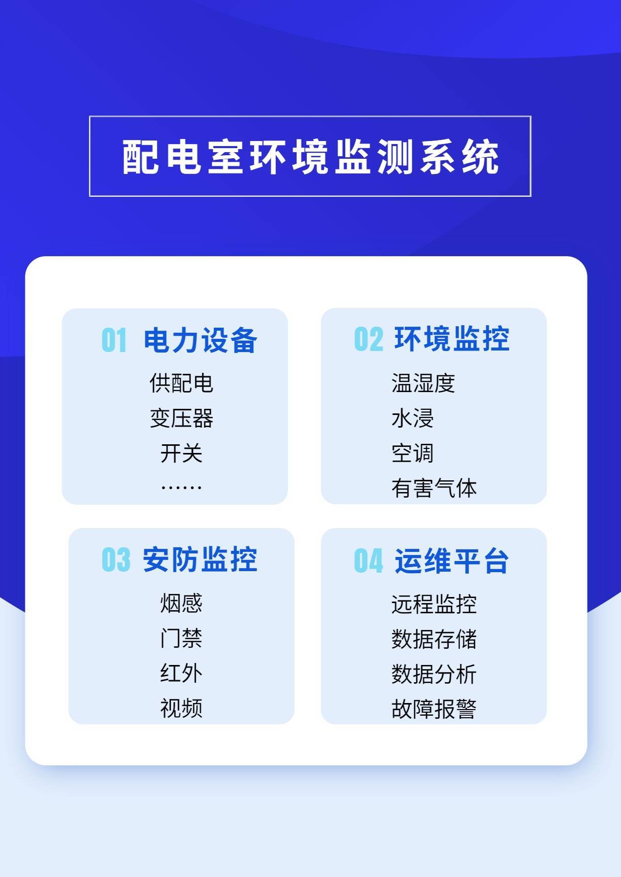 配電室環境監控系統,智能配電室輔助監控系統,實時保障配電安全_運行_